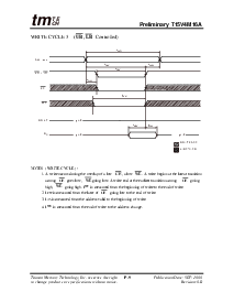 浏览型号T15V4M16A的Datasheet PDF文件第9页