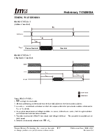 浏览型号T15V2M08A的Datasheet PDF文件第7页