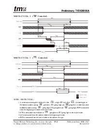 浏览型号T15V2M08A的Datasheet PDF文件第8页
