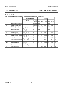 浏览型号74AHCT1G08GW的Datasheet PDF文件第6页