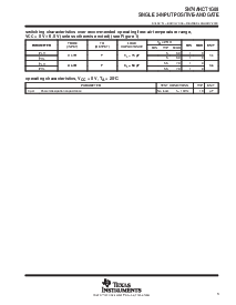 浏览型号SN74AHCT1G08DCK的Datasheet PDF文件第3页