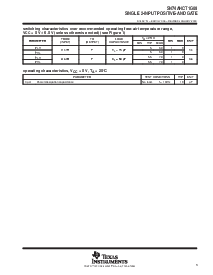 ͺ[name]Datasheet PDFļ3ҳ