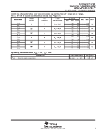 浏览型号SN74AHCT1G125DCK的Datasheet PDF文件第3页