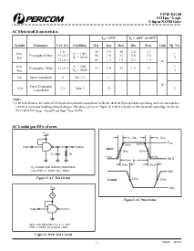 浏览型号PI74ST1G00CX的Datasheet PDF文件第3页