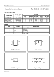 浏览型号74AHCT1G125GW的Datasheet PDF文件第3页