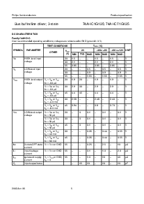 浏览型号74AHCT1G125GW的Datasheet PDF文件第5页