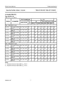 浏览型号74AHCT1G125GW的Datasheet PDF文件第7页