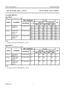 浏览型号74HCT1G126GW的Datasheet PDF文件第7页