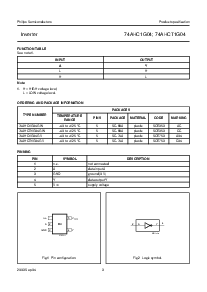 ͺ[name]Datasheet PDFļ3ҳ