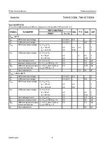 ͺ[name]Datasheet PDFļ8ҳ
