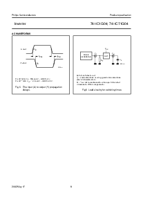 浏览型号74HCT1G04GW的Datasheet PDF文件第8页