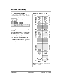 浏览型号PIC16C72T-20/SS的Datasheet PDF文件第6页