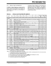 浏览型号PIC16LC72AT-20/SS的Datasheet PDF文件第9页
