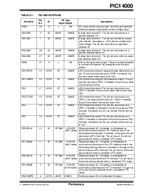 浏览型号PIC14000T-20/SS的Datasheet PDF文件第9页