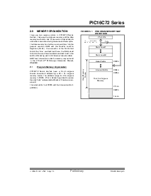浏览型号PIC16C72T-20/JW的Datasheet PDF文件第5页