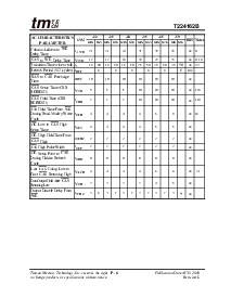 ����ͺ�[name]��Datasheet PDF�ļ���6ҳ