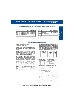 浏览型号T242A105J050ASC的Datasheet PDF文件第5页