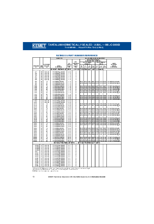 浏览型号T242A105J050ASC的Datasheet PDF文件第10页