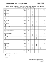 浏览型号28C256TRT2DB-12的Datasheet PDF文件第5页