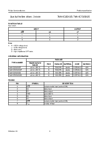 ����ͺ�[name]��Datasheet PDF�ļ���3ҳ