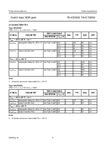 浏览型号74HCT2G02DC的Datasheet PDF文件第9页