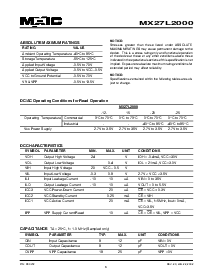 浏览型号MX27L2000T2C-15的Datasheet PDF文件第6页