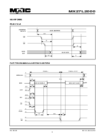浏览型号MX27L2000T2C-15的Datasheet PDF文件第8页