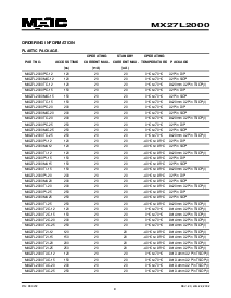 浏览型号MX27L2000T2C-15的Datasheet PDF文件第9页