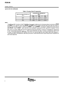 浏览型号PCM3008T2K的Datasheet PDF文件第8页