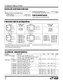 浏览型号LT1584CT-3.3的Datasheet PDF文件第2页