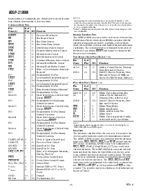 浏览型号ADSP-2189MKST-300的Datasheet PDF文件第4页