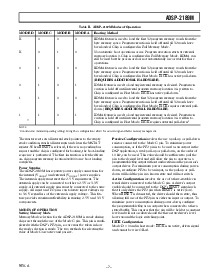 浏览型号ADSP-2189MKST-300的Datasheet PDF文件第7页