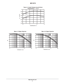 ͺ[name]Datasheet PDFļ6ҳ