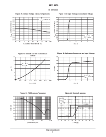 浏览型号MC33375ST-3.0T3的Datasheet PDF文件第7页