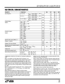 浏览型号LT1121IST-3.3的Datasheet PDF文件第3页