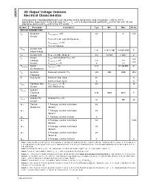 浏览型号LM2679T-3.3的Datasheet PDF文件第4页