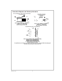 浏览型号LM2595T-3.3的Datasheet PDF文件第2页