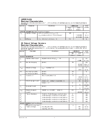 浏览型号LM2595T-3.3的Datasheet PDF文件第4页