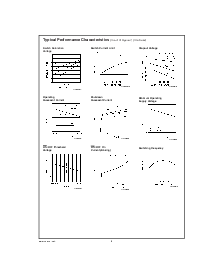 浏览型号LM2595T-3.3的Datasheet PDF文件第6页