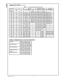浏览型号LM2678T-3.3的Datasheet PDF文件第14页