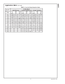 浏览型号LM2678T-3.3的Datasheet PDF文件第15页