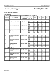 浏览型号74HCT3G14的Datasheet PDF文件第9页
