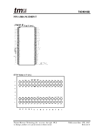 浏览型号T431616B-20S的Datasheet PDF文件第2页