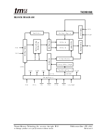 浏览型号T431616B-20S的Datasheet PDF文件第3页