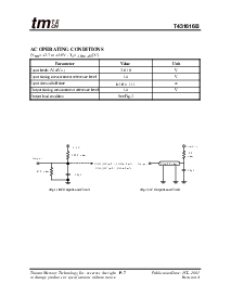 浏览型号T431616B-20S的Datasheet PDF文件第7页