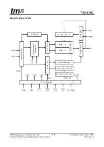 浏览型号T431616C-6S的Datasheet PDF文件第3页