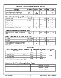 浏览型号ACT4418D的Datasheet PDF文件第4页