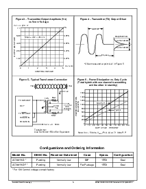 浏览型号ACT4419D的Datasheet PDF文件第5页