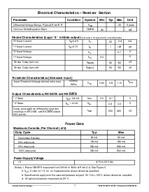 浏览型号ACT4419FP的Datasheet PDF文件第4页