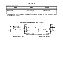 浏览型号MMBT4401LT1的Datasheet PDF文件第3页